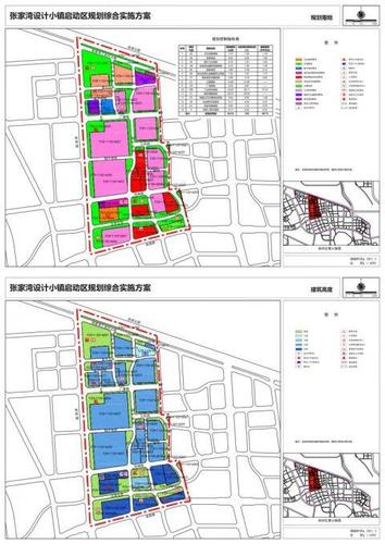 北京:张家湾设计小镇启动区规划方案公示
