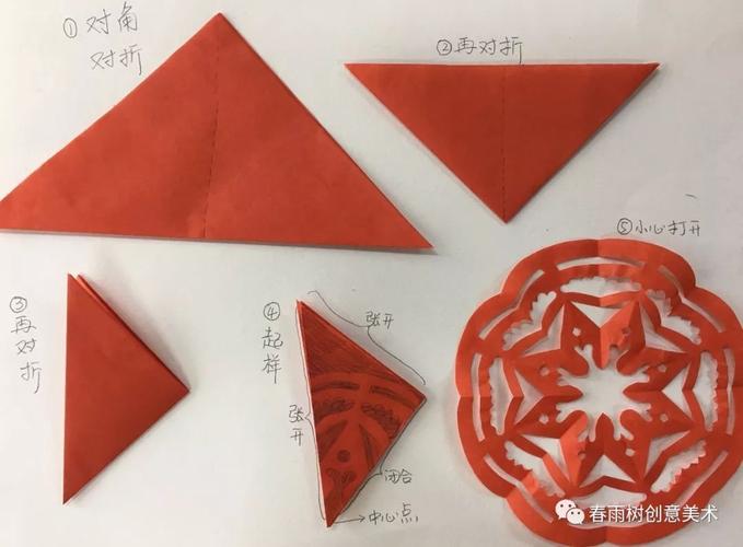 新年大礼包之剪纸团花