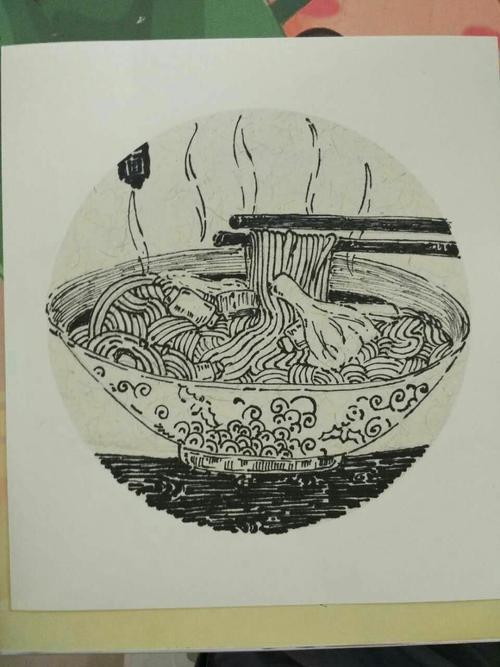 写美篇作业回顾 昨日盘子里的鱼送两个盘子给了她们,然后… 素描基础