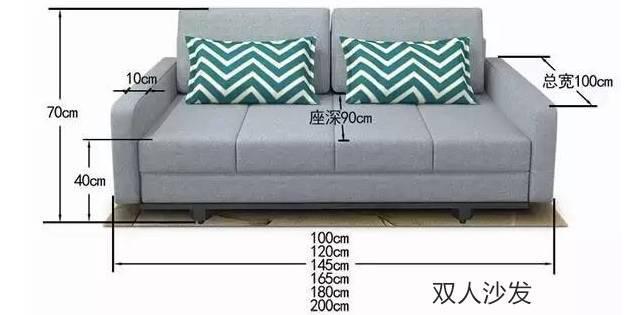 一般的双人沙发尺寸为:长度:1260-2000mm;深度:800-900mm ,座位高尺寸
