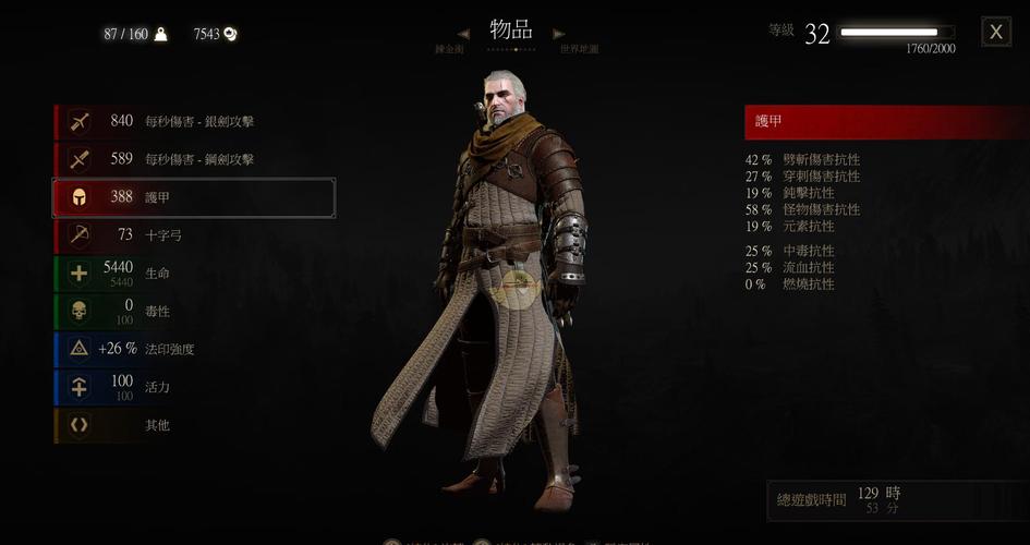 《巫师3:狂猎》高级熊套装属性一览