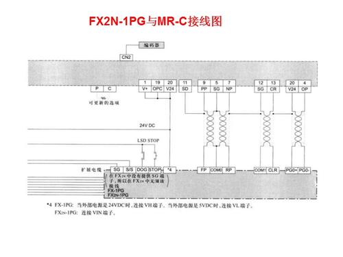 fx2n1pg与放大器接线图ppt