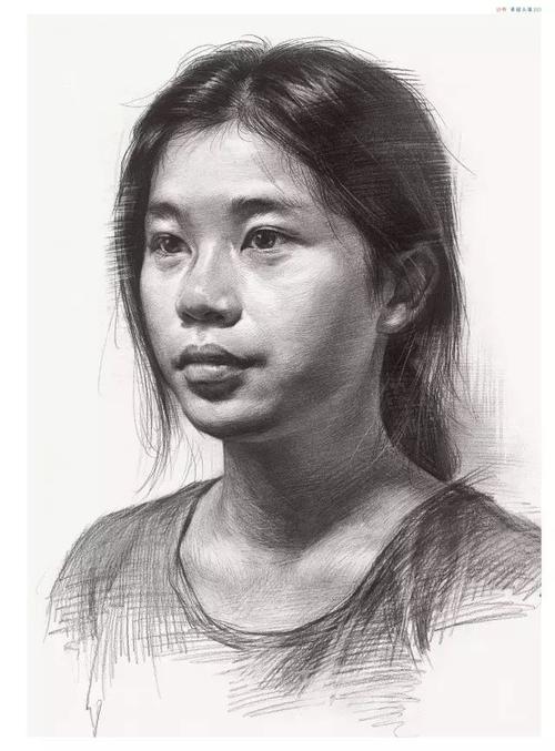 美术生收藏 | 一大波女青年素描头像!临摹素材