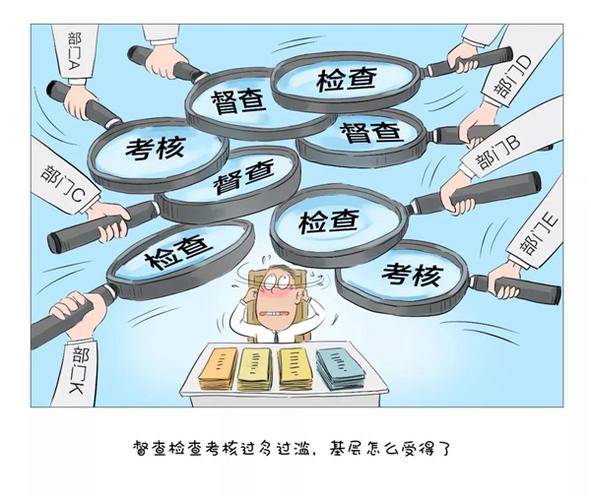 漫画完整版丨形式主义,官僚主义典型问题长这样