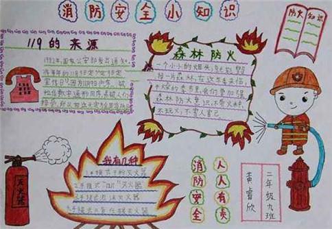 火灾防范消防安全119消防宣传月手抄报画画