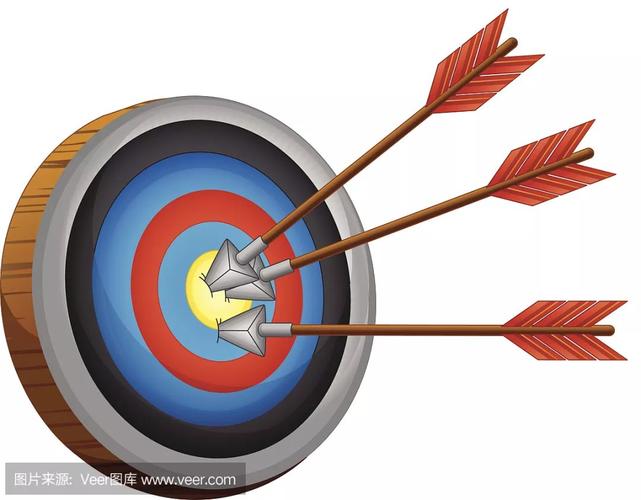 招募令2019全国射箭奥林匹克项目锦标赛暨2020年东京奥运会国家队选拔