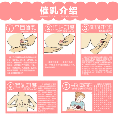 产后无奶涨奶回奶不用怕,催乳师上门帮您解决,一次见效