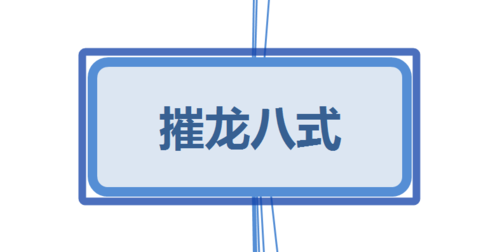摧龙八式思维导图