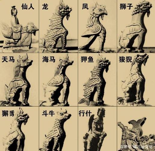 透过屋脊上的神兽们看封建帝王制度的束缚