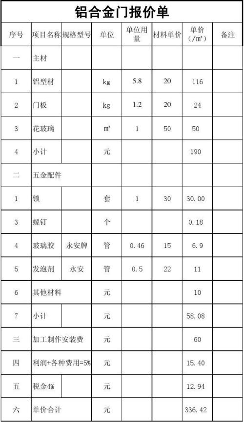 铝合金门报价单