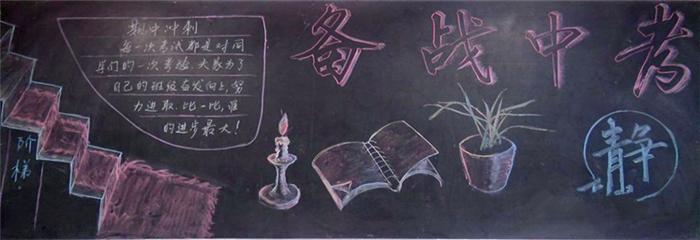 备战中考黑板报版面设计图中考的心态调整-192kb