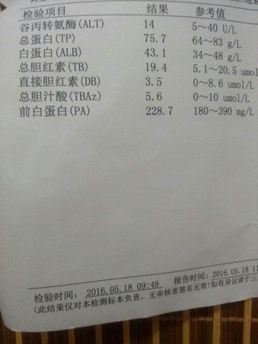 乙肝表面抗原大于250阴性,乙肝表面抗体0.5阴性,乙肝e