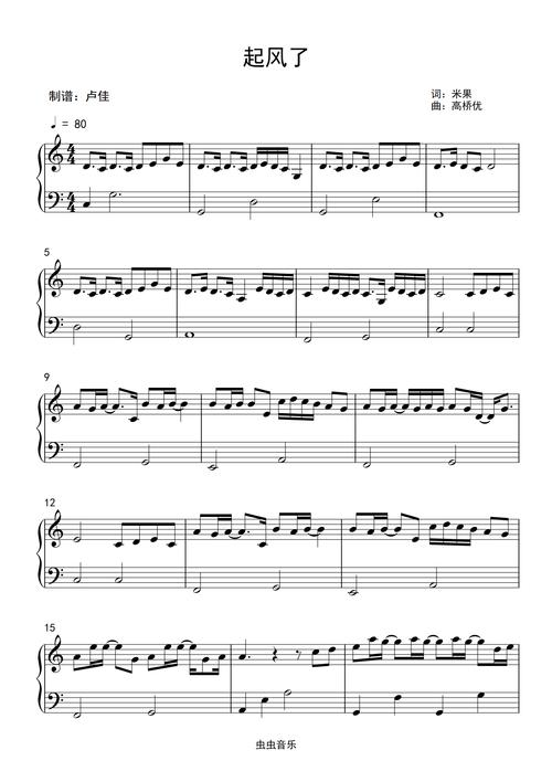 起风了(简易版),起风了(简易版)钢琴谱,起风了(简易版