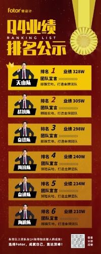销售业绩排行榜比赛排名奖牌商务长图海报