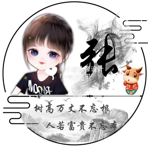 卡通姓氏头像~(第366466期)你留名我做图_头像_卡通_姓氏头像