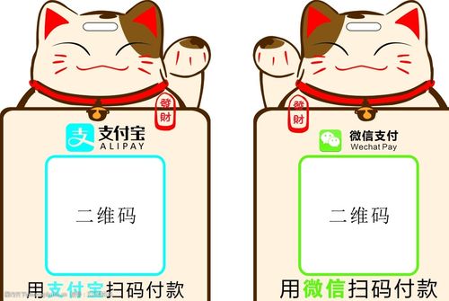 招财猫二维码收款码