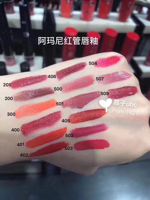 阿玛尼红管黑管唇釉小胖丁全部色号手臂试色 #阿玛尼红管401_marni