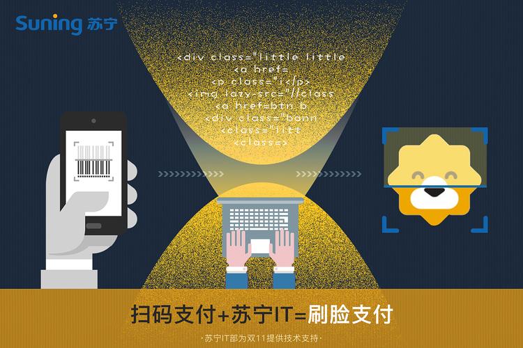 苏宁易购-苏宁无人店|平面|ppt/keynote|郭栋鸽