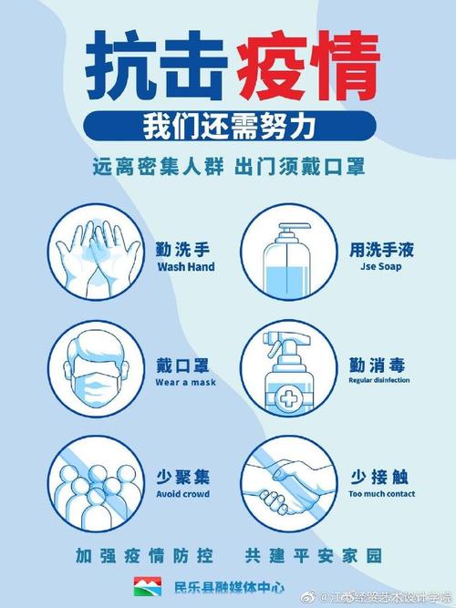 疫情防控# 疫情愈演愈烈,大家出门要注意防护,记得戴好口罩,"罩"顾好