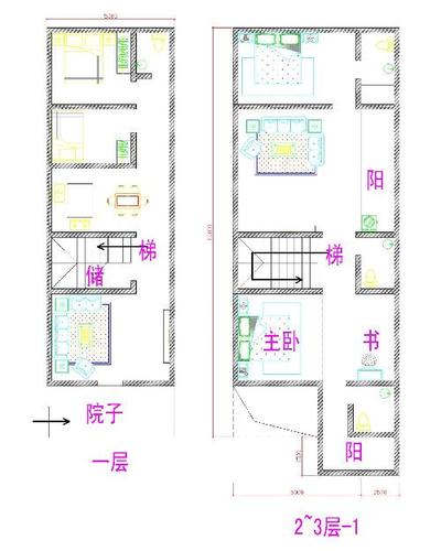 平米的2层楼房,其方位是坐北朝南,院子大门是朝西,房子的大门要朝南