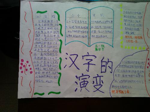 走进汉字王国