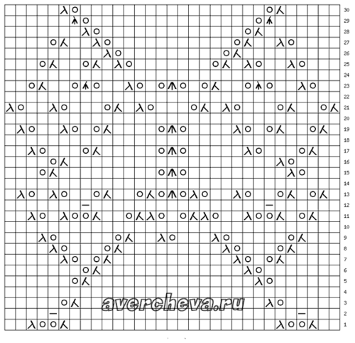 针织模式: " 镂空蝴蝶 "(图案548) - maomao - 我随心动