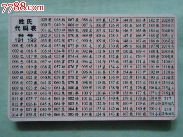 联通寻呼——背面姓氏代码表