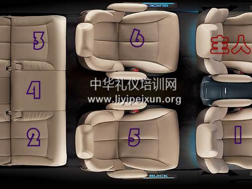 商务乘车座次礼仪