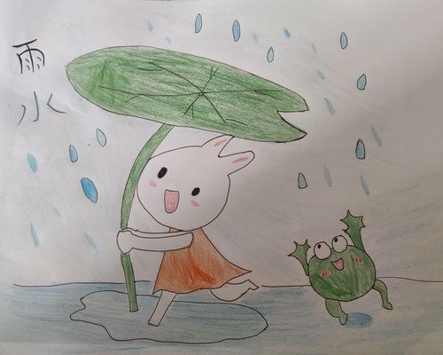 "雨水"迎春天,节气伴雨来—国际新城幼儿园《中国传统节气"雨水"》