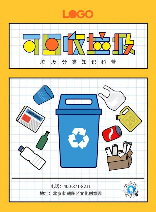 16:32:31黄色垃圾分类可回收垃圾公益宣传海报海报文案素材____藐视