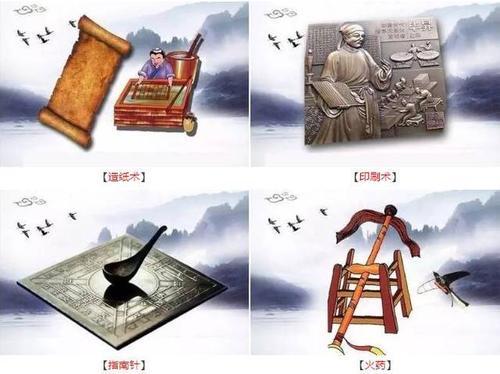 中国四大发明火药简笔画