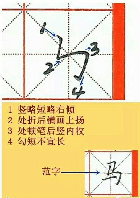 硬笔基本笔画运笔图解