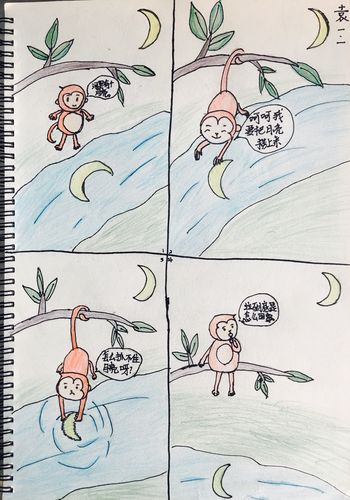 四格漫画——井底之蛙启示