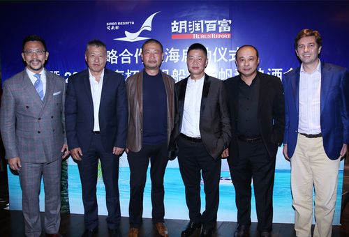 葛卫东亿元资金 重仓"工业互联网"板块