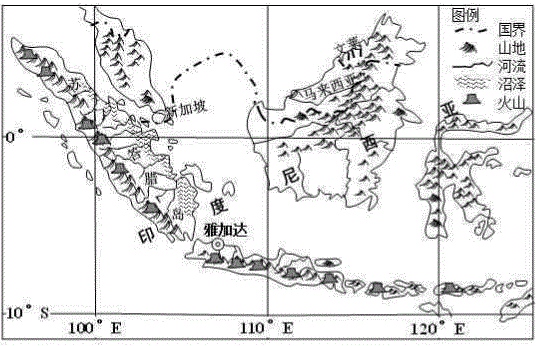 苏门答腊岛简笔画