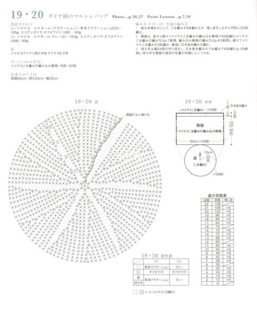 雪尼尔特辑|钩针提花篮子包_编织包_混搭_兴趣爱好