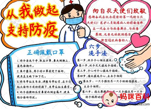 预防肺炎病毒手抄报图片大全 新型冠状病毒手抄报内容