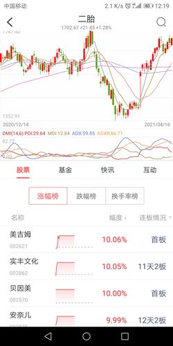 从碳中和到核水到二胎,只要股票符合题材就能暴涨,业绩几乎无关紧要.