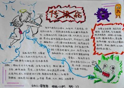 防止地氟病的手抄报 传染病的手抄报