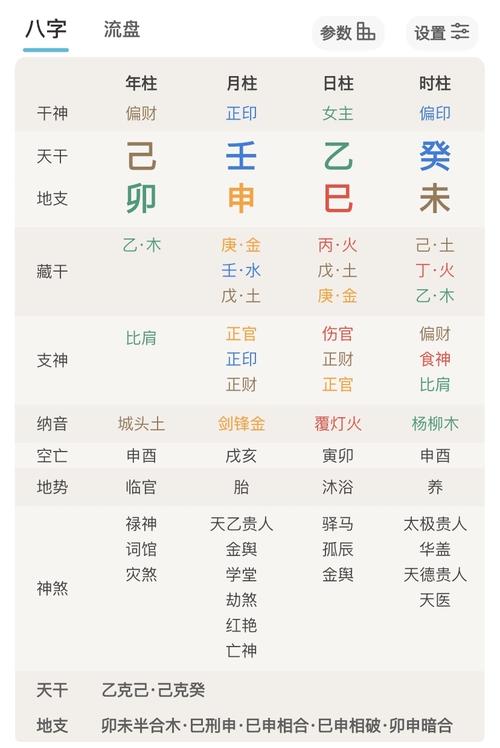 这是官印相生吗?