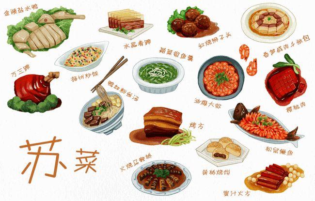 八大菜系谁是你的菜中华美食学堂①