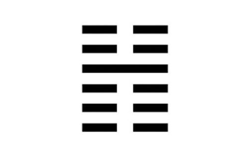 聊八卦之第一十六卦:豫卦