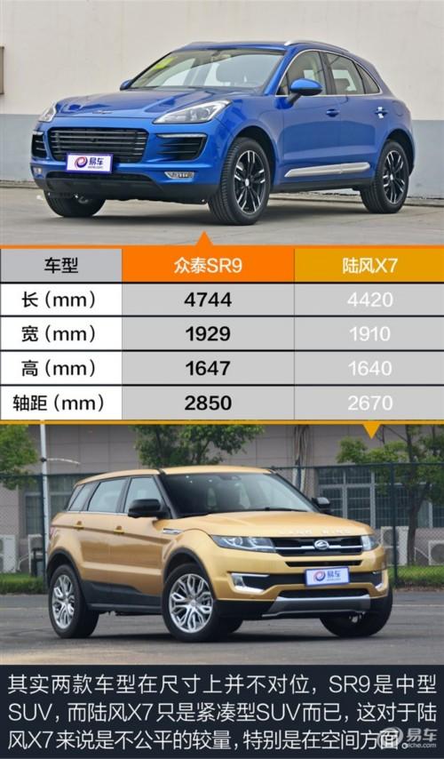 我们都是明星脸 众泰sr9对比陆风x7