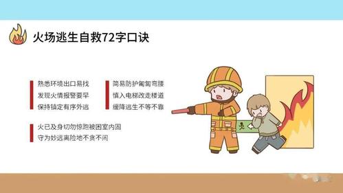 消防疏散演习|ppt