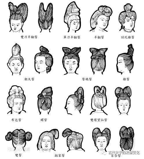一些唐朝发髻图