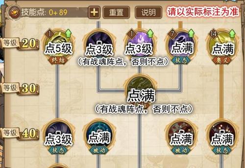 航海王燃烧意志:乌索普技能加点,修正赛可用,小技能伤害超高