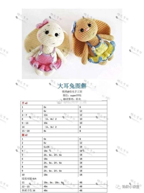 5mm 尺寸:含耳朵高度30cm