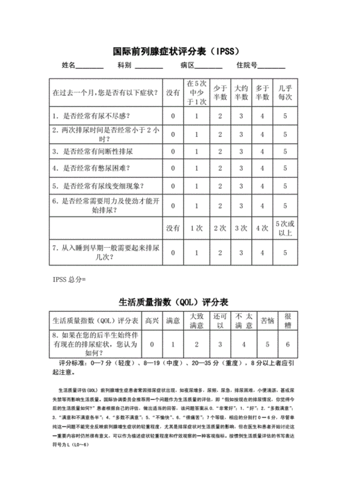 国际前列腺症状评分和生活质量表格(ipss).doc