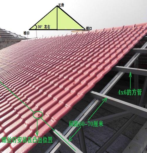 农村斜坡房顶造型图片,安装施工做法