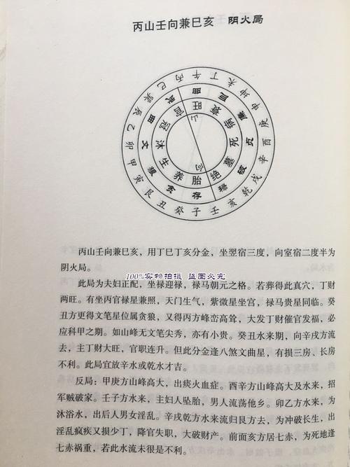 正版图解六十仙命配二十四山分金立向龙运吉凶天盘地盘吉凶造葬日课